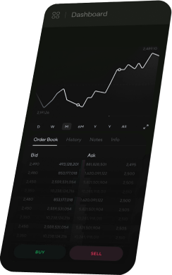 Ultima Markets Login Page on Mobile